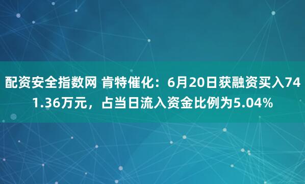 配资安全指数网 肯特催化：6月20日获融资买入741.36万元，占当日流入资金比例为5.04%